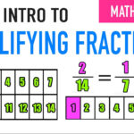 How Can I Simplify Fractions 4th Grade Common Core Math YouTube