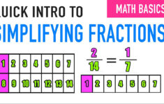 How Can I Simplify Fractions 4th Grade Common Core Math YouTube