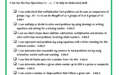 I Can Common Core 4th Grade Math Printables Template For 4th Grade