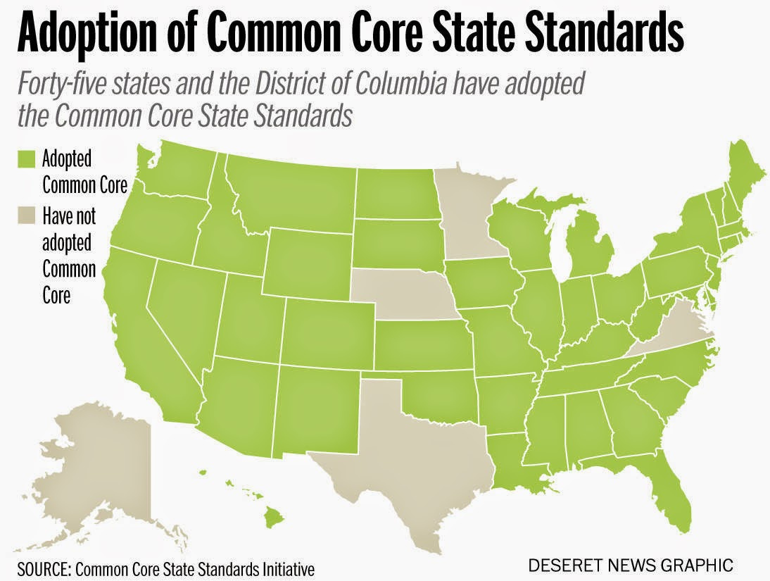 Illuminated Living We Should Care About Common Core Standards