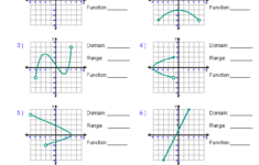Increasing And Decreasing Functions Worksheet With Answers Worksheet