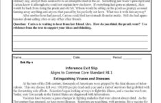 Inferences Lesson High School Free Common Core Middle School