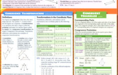 Integrated Math 1 Common Core State Standards High School Quick Study