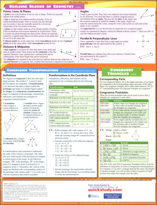Integrated Math 1 Common Core State Standards High School Quick Study Common Core Worksheets