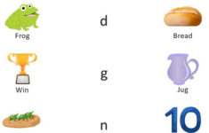 Introducing The Common Core Standards CCS Printable English