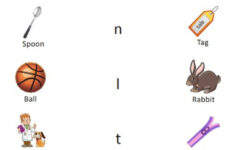 Introducing The Common Core Standards CCS Printable English W