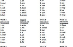 K12 s Free Spelling Words Curriculum Was Created By Teachers For Grades