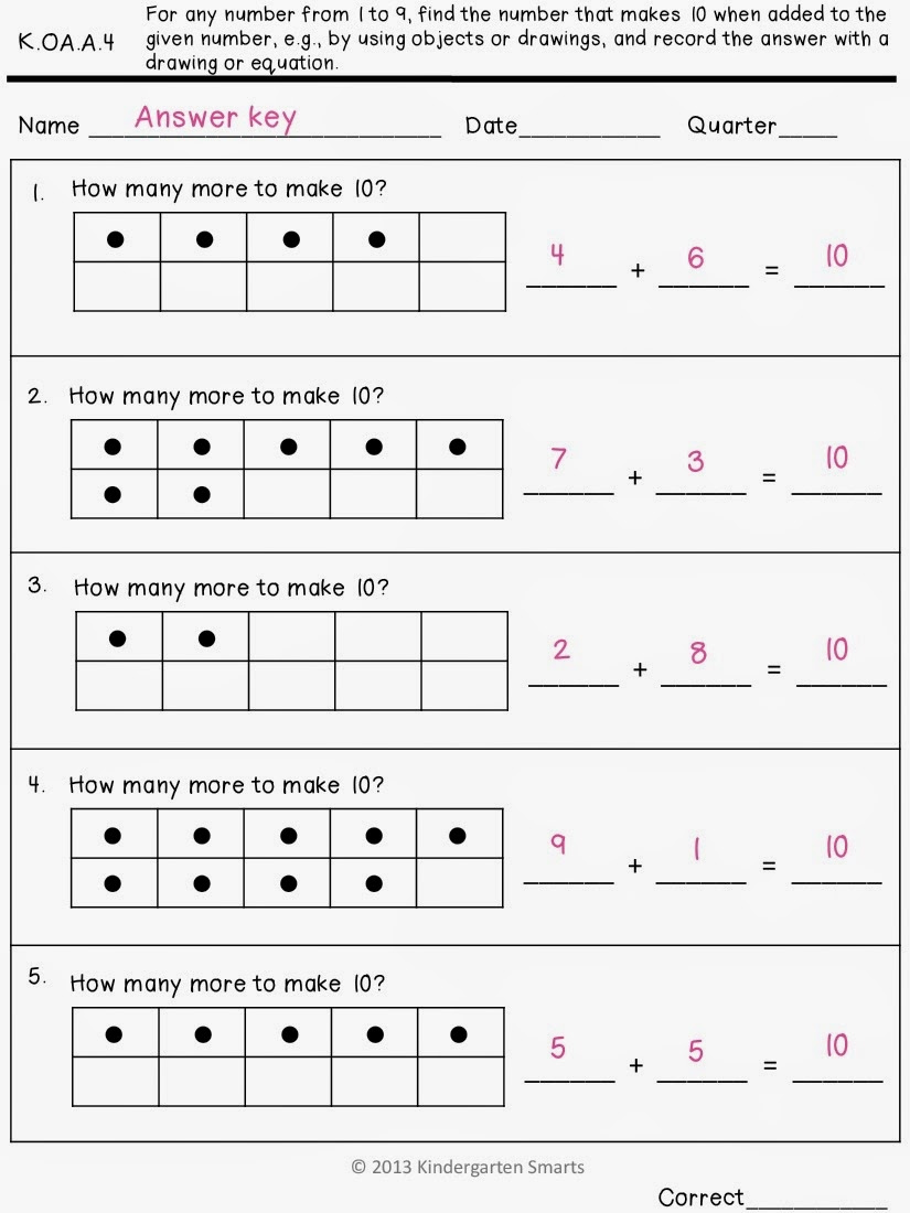 Kindergarten Common Core Math Assessments Kindergarten Smarts