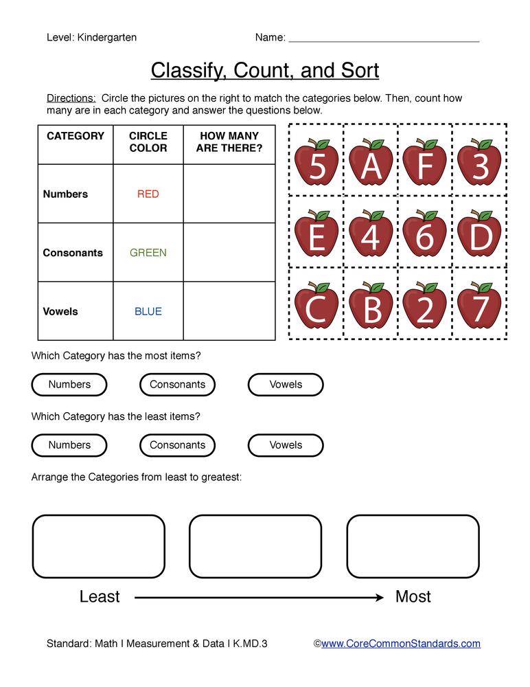 Kindergarten Common Core Worksheets Have Fun Teaching