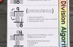 Long Division Cheat Sheet Video Video Sixth Grade Math Grade 6