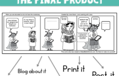 Love Learning With Liana Common Core Integrated Writing With Digital