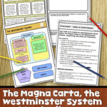 Magna Carta Primary Source Worksheet Worksheet Reading