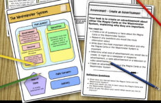 Magna Carta Primary Source Worksheet Worksheet Reading