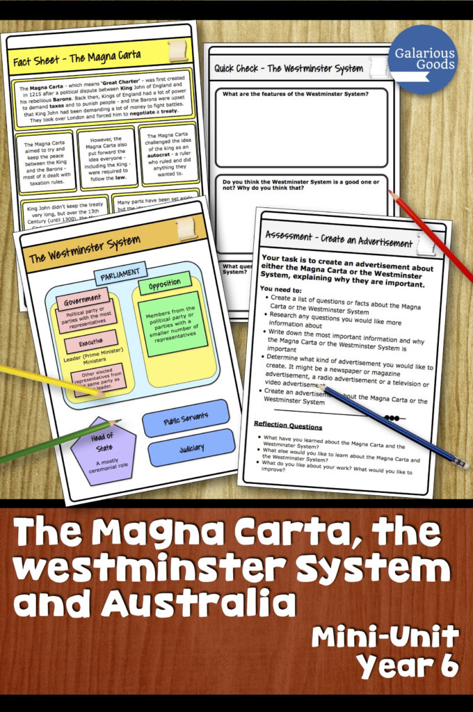 the magna carta primary source reading assignment