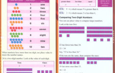 Math Common Core State Standards 1st Grade Quick Study Bar Charts