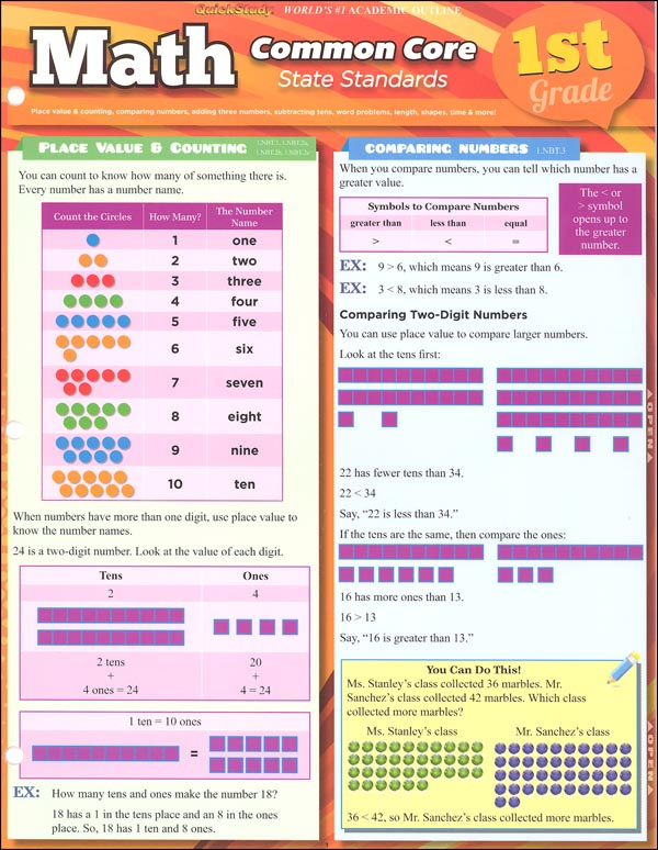 Math Common Core State Standards 1st Grade Quick Study Bar Charts 