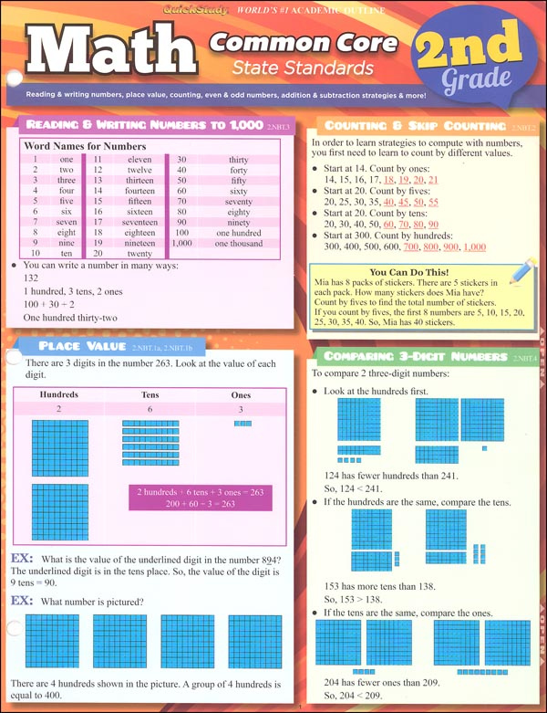 Math Common Core State Standards 2nd Grade Quick Study Bar Charts 