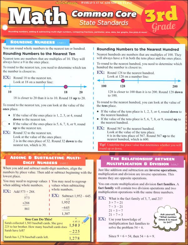 Math Common Core State Standards 3rd Grade Quick Study Bar Charts 