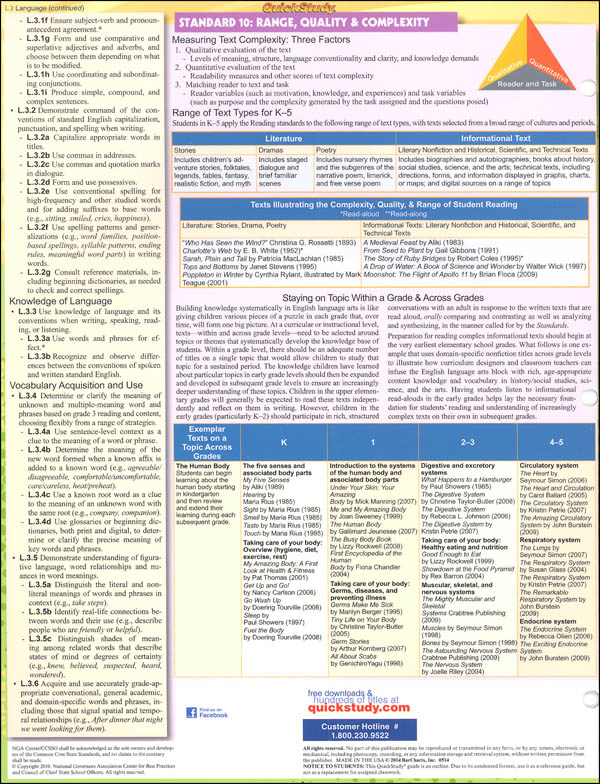 Math Language Arts Common Core State Standards Grade 3 Quick Study 