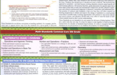 Math Language Arts Common Core State Standards Grade 5 Quick Study