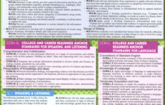 Math Language Arts Common Core State Standards Grade 5 Quick Study