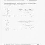 Mathemitics Circulum Lesson 15 Answer Key Common Core Mathematics