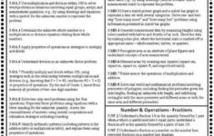 McMorrow Elizabeth Grade 3 Standards And Learning Goals