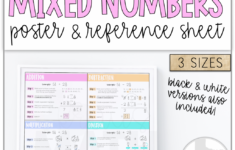 Mixed Number Fraction Operations Poster Reference Sheet Kraus Math