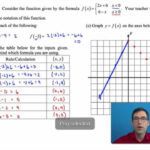Modeling With Inequalities Common Core Algebra 1 Homework Answer Key