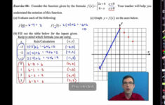 Modeling With Inequalities Common Core Algebra 1 Homework Answer Key