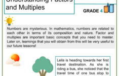Multiples Worksheet Common Core Math Resources
