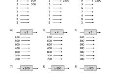 Multiplication drill sheets multiplying by 100s 1 gif 1000 1294