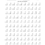 Multiplication Practice Worksheets 1 12 Times Tables Worksheets