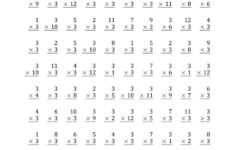 Multiplication Practice Worksheets 1 12 Times Tables Worksheets