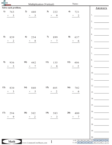 Multiplication Vertical Worksheet Multiplication Worksheets Common 