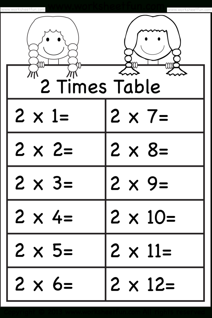 Activity Sheets On Multiplication