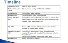 Music With Mrs Dennis Where s Our Common Core