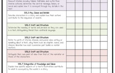 Page 1 Third Grade Common Core Common Core Reading Standards