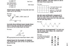 Pearson Integrated High School Math Common Core Program Free