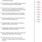 Pin By Cassie Kennedy On 7th Grade Compacted Math Unit Rate Worksheet