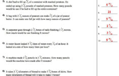 Pin By Cassie Kennedy On 7th Grade Compacted Math Unit Rate Worksheet