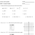 Pin By D42018 NonAkt02 On Pre Algebra Worksheets Pre Algebra