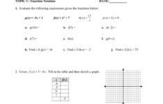 Pin By D42018 NonAkt02 On Pre Algebra Worksheets Pre Algebra