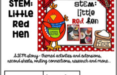 Pin By Leona Tobin On First Grade Ideas Common Core Science Ngss