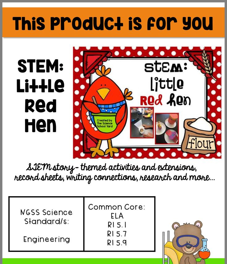 Pin By Leona Tobin On First Grade Ideas Common Core Science Ngss 