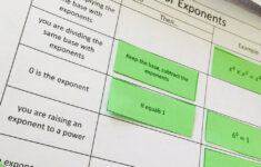 Pin On 8th Grade Math Lessons And Ideas