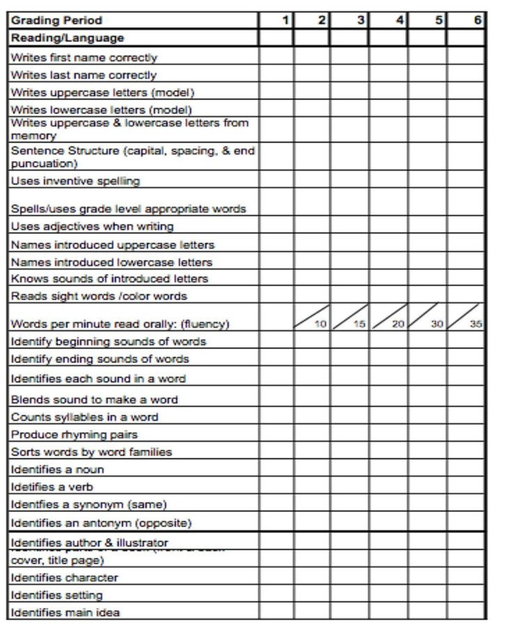 Free Printable Common Core Assessments