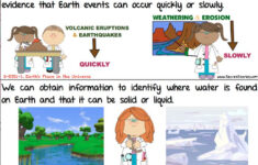 Pin On Sailin In Second