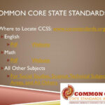 PPT Building Awareness Of The Common Core PowerPoint Presentation