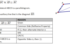 Proof Quadrilateral Is A Parallelogram Payment Proof 2020